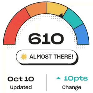 meter meter